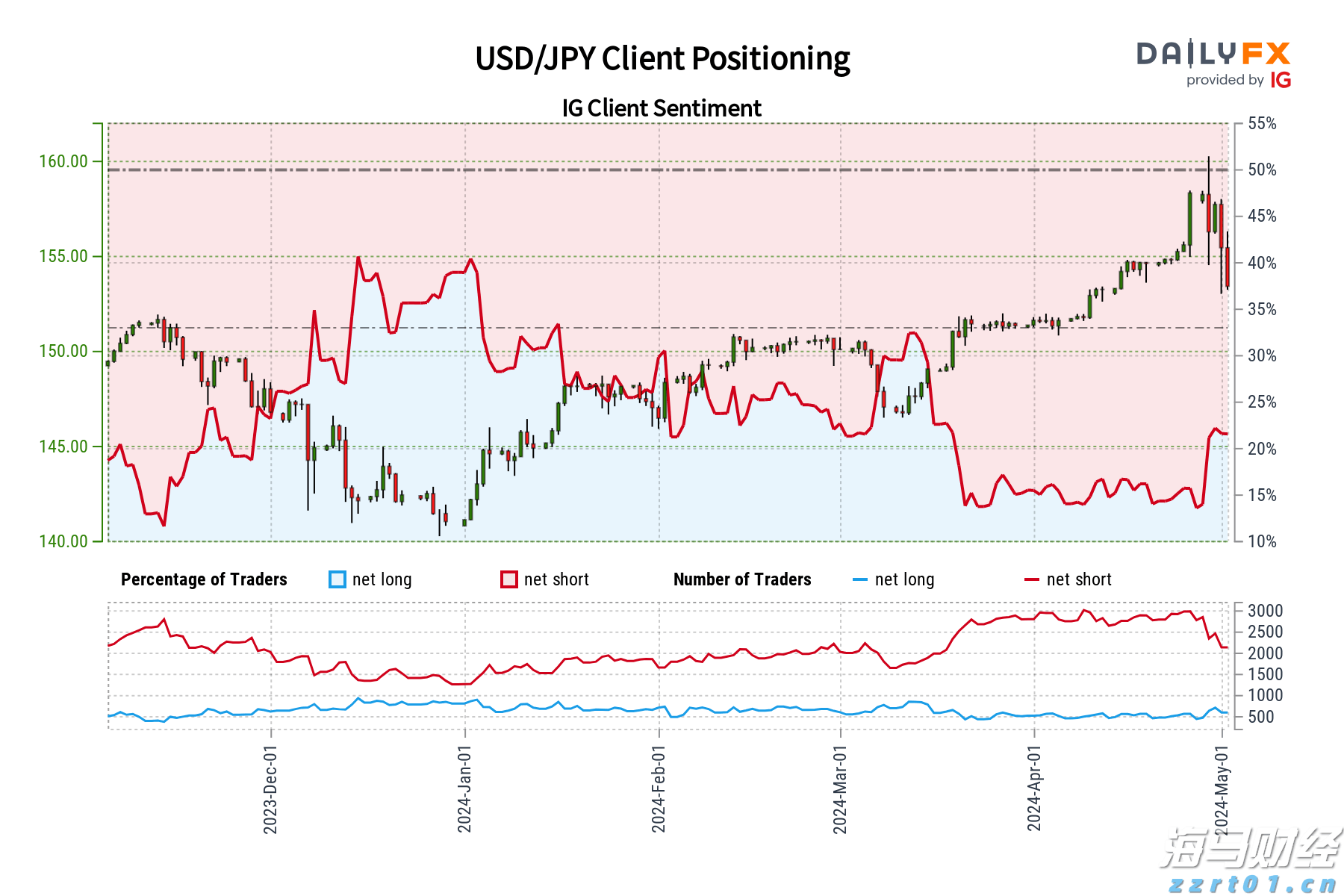 平南县:加快发展现代化生猪产业