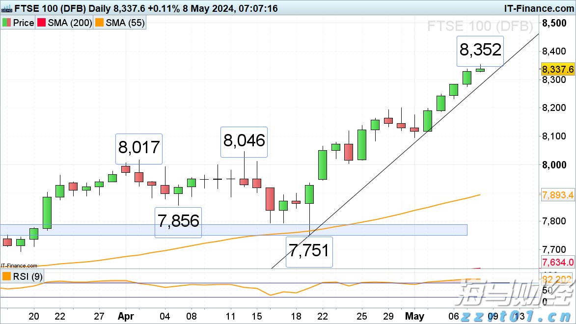甲状腺癌并非都是懒癌！安徽省肿瘤医院多学科协作救治高危甲状腺癌患者
