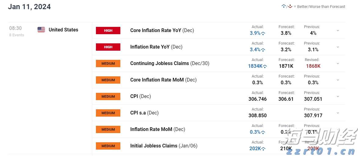 第七届“北山里杯”篮球赛开赛