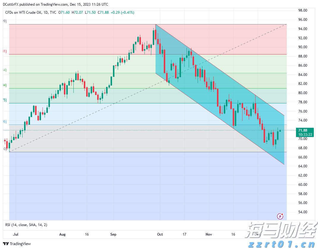 深圳创新创业大赛第九届国际赛报名启动 最高奖励150万元