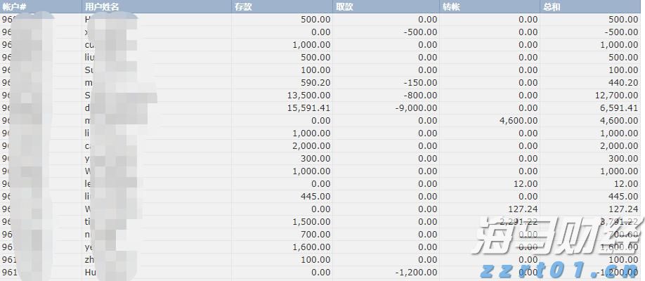 世界首套550米工作面刮板输送成套装备“出海”