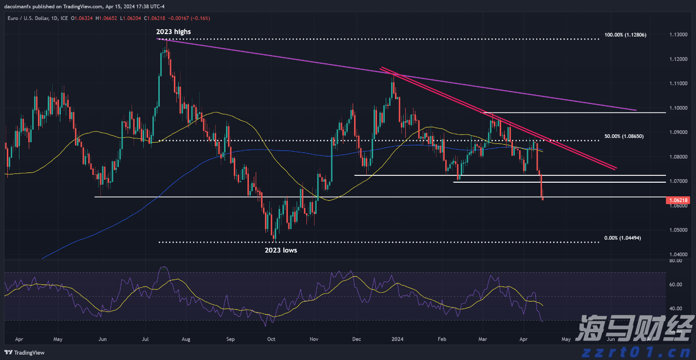 第十五届全运会男子篮球成年组A组参赛球队抵达贵港