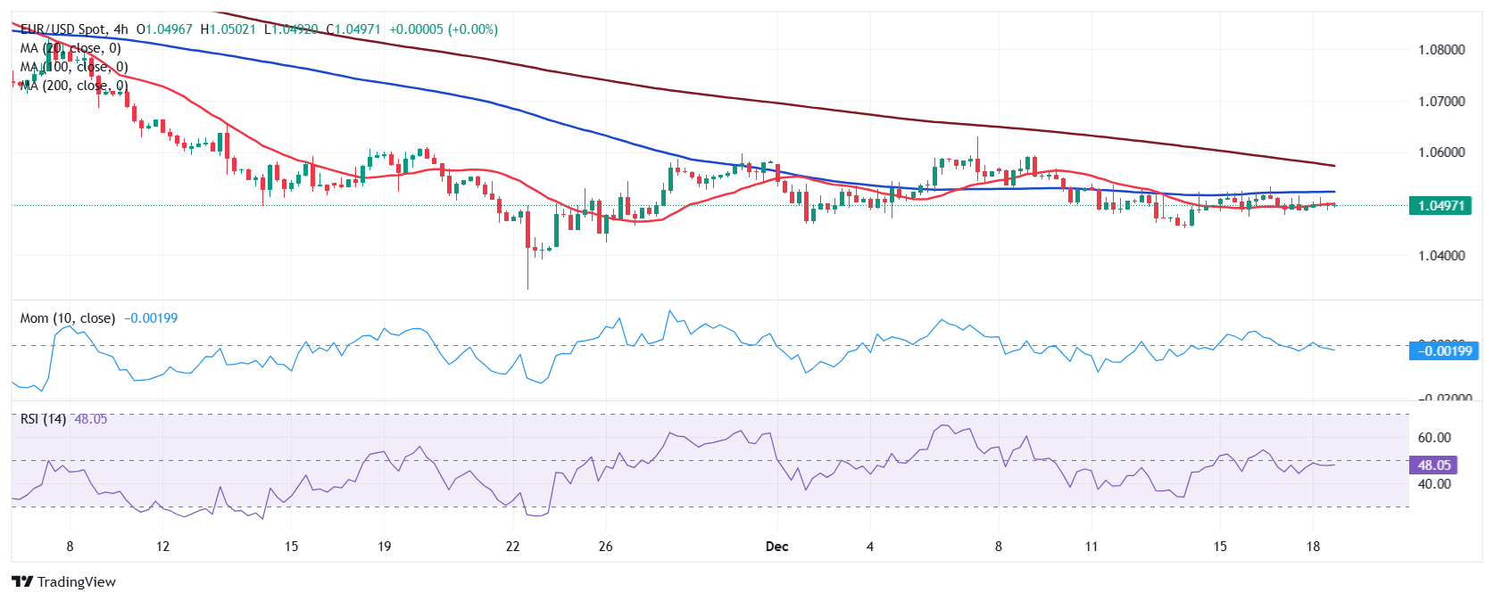 当改革遇上政治:英特尔(INTC.US)复兴算盘还能打响吗?