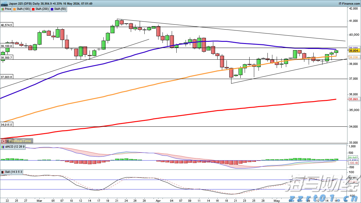 春耕备耕正当时 农机服务马力足