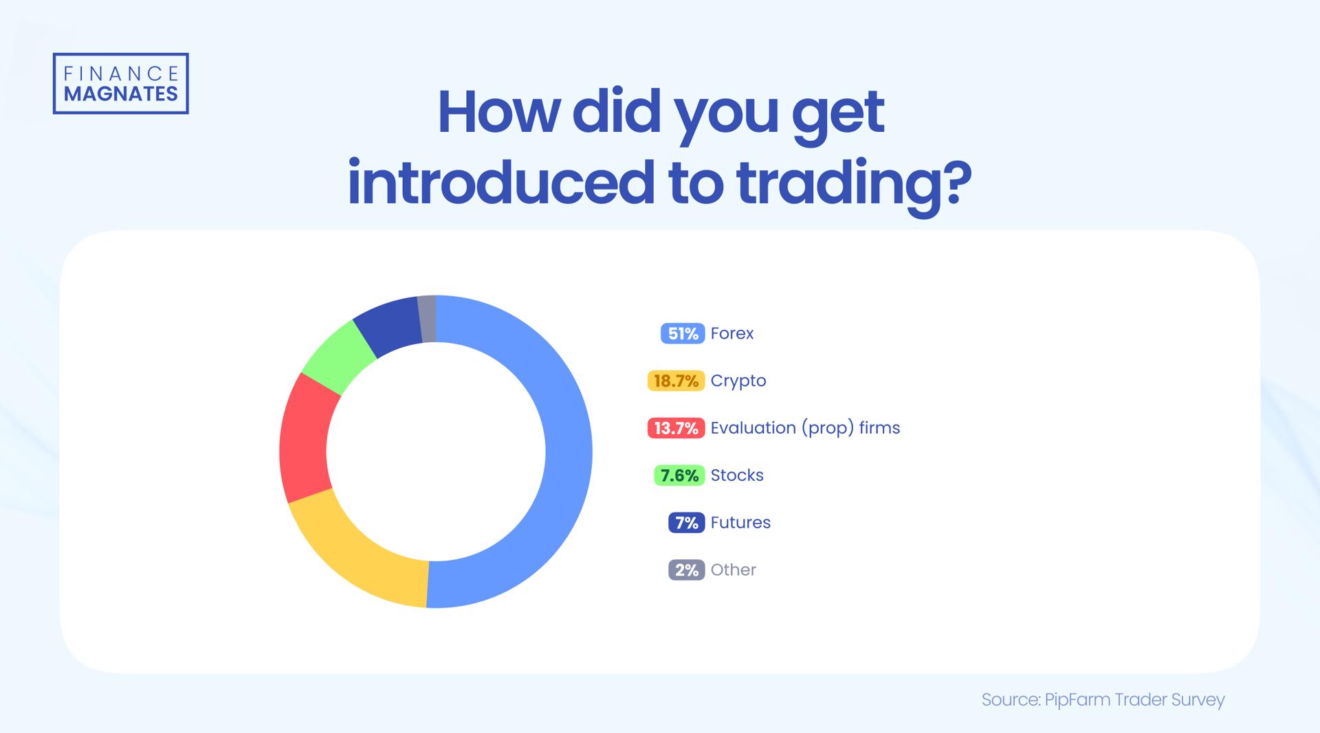 利好!梅州城区低收入困难群体管道天然气用气打8折