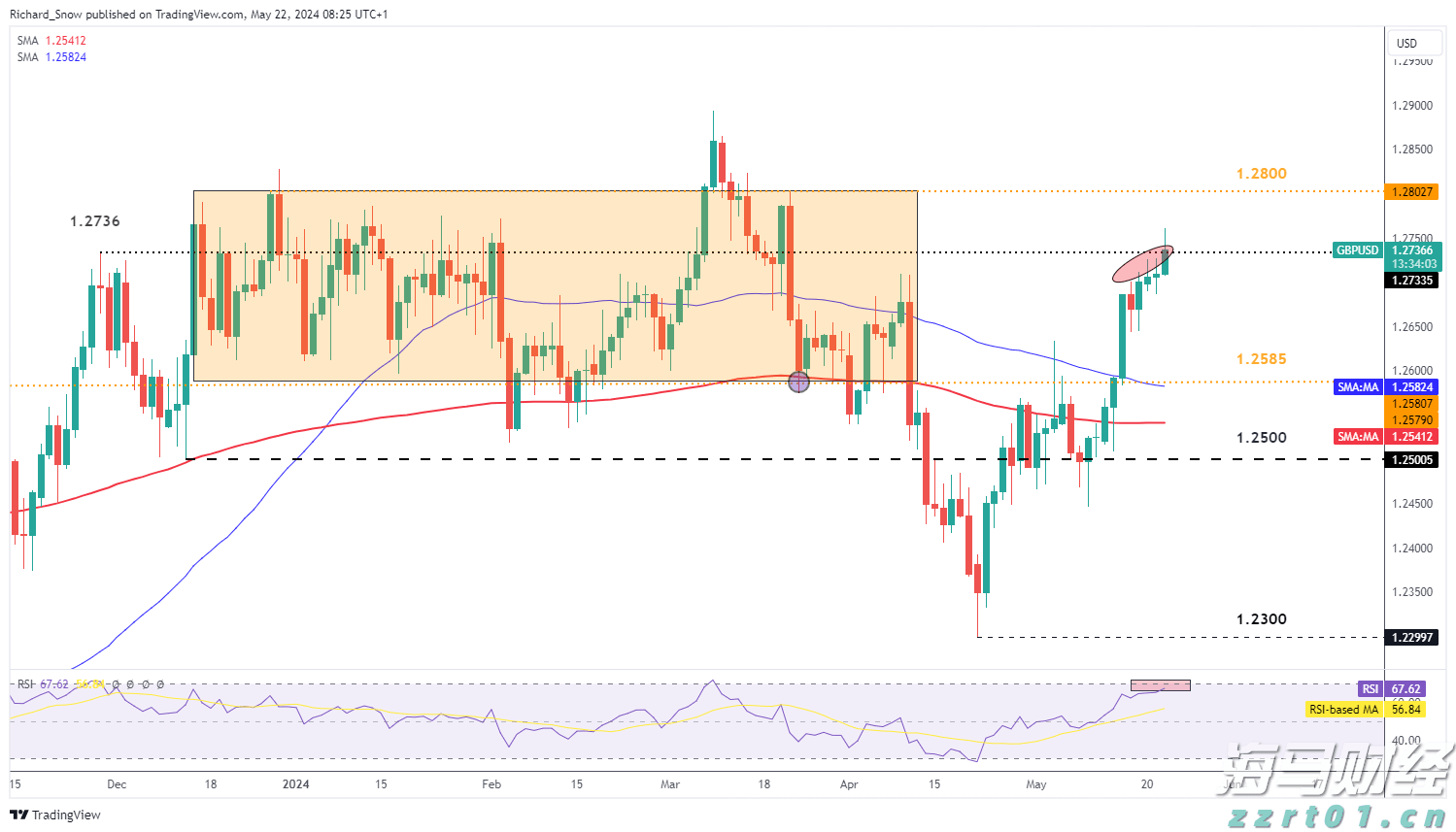北水动态|北水净买入0.38亿 港股小米获增持，小鹏遭逢高抛售超6亿