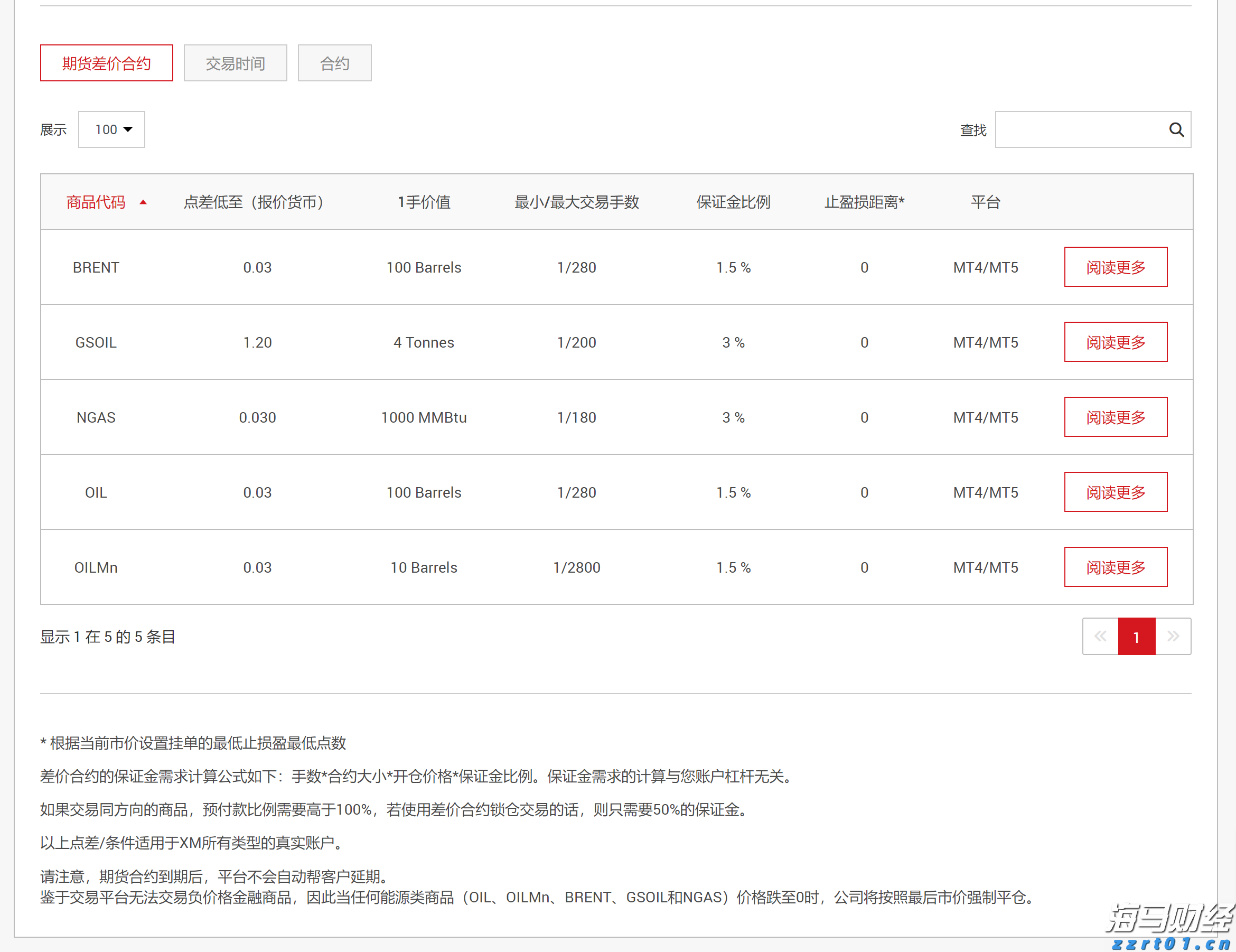 港北区PCB企业：跑出产销“加速度” 全力冲刺二季度