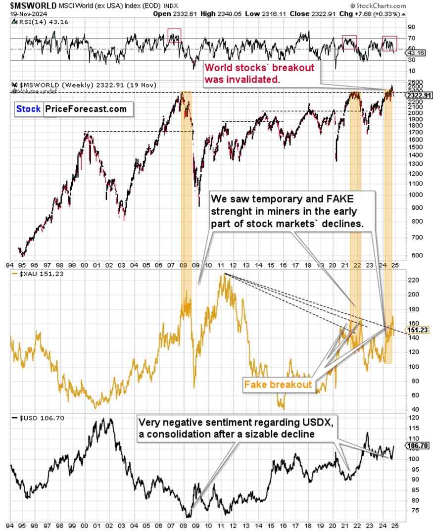 欧元区通胀回升与美联储政策不变,欧洲央行降息预期下降