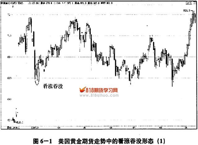 前4月我市外贸出口额6.5亿元