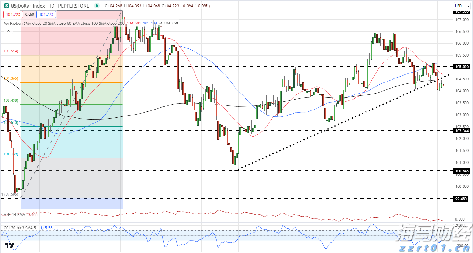 兴业银行滁州分行成功落地首笔股票回购贷款增持业务
