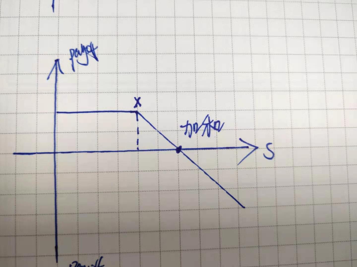市六届人大七次会议举行第二次全体会议