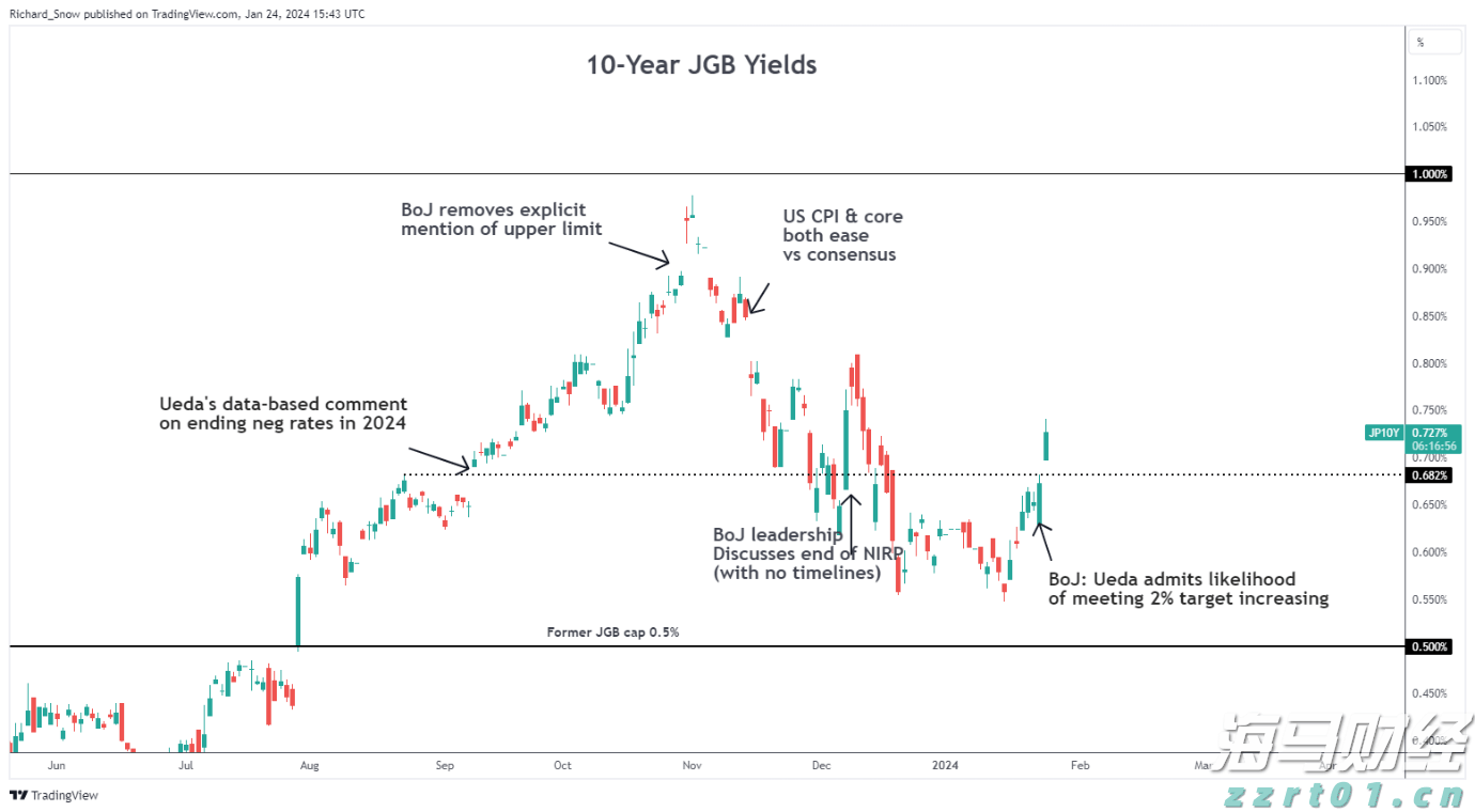 广湛高铁佛山段轨道工程取得关键进展