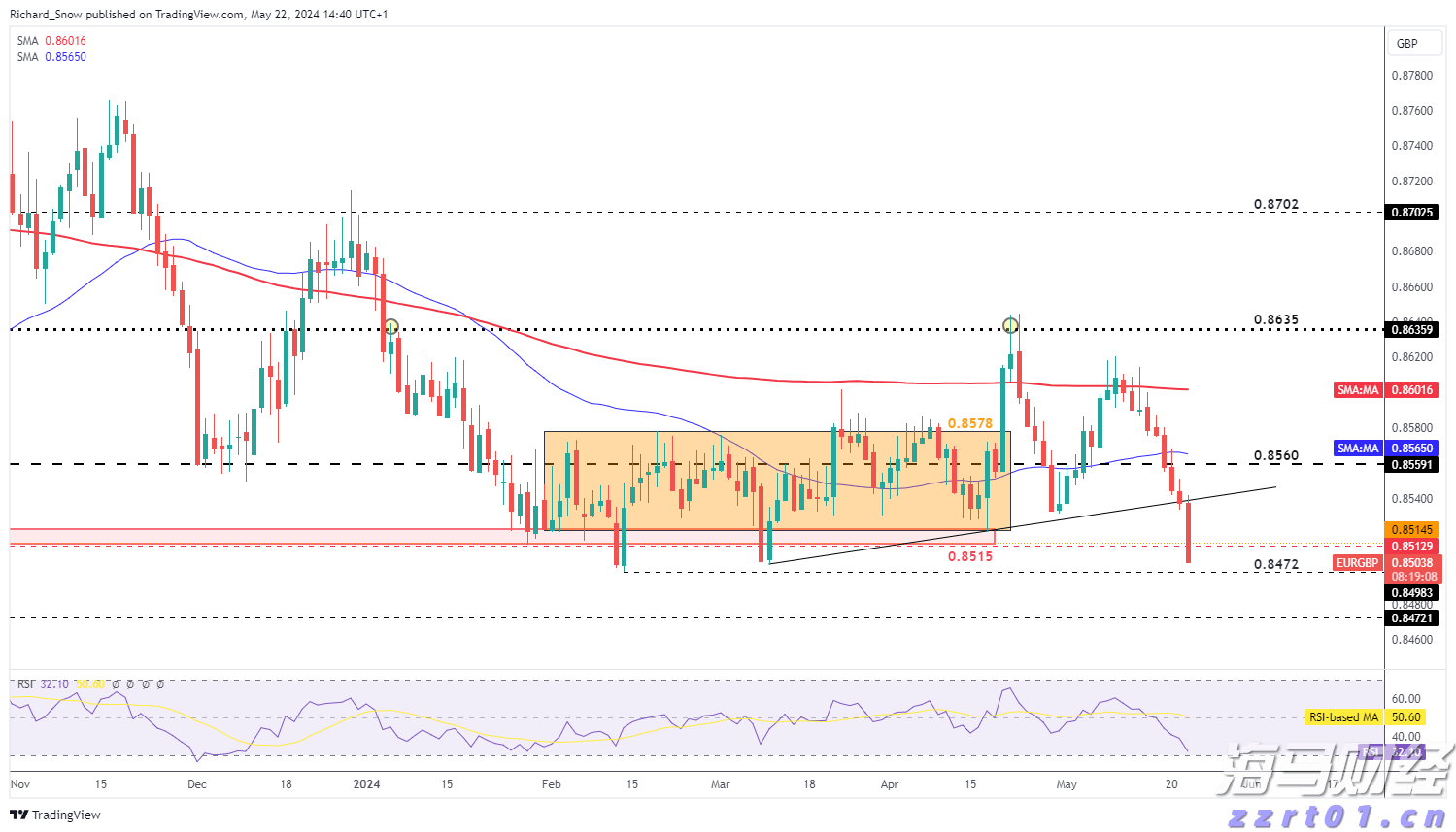 快讯丨2024年度贵港市县(市、区)党委书记和市直有关党(工)委书记落实党风廉政建设主体责任述责述廉评议工作会议召开