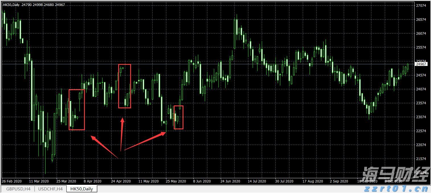 逼空行情再现？Paramount Skydance(PSKY.US)在两日内上涨48%，分析师表示“难以理解”