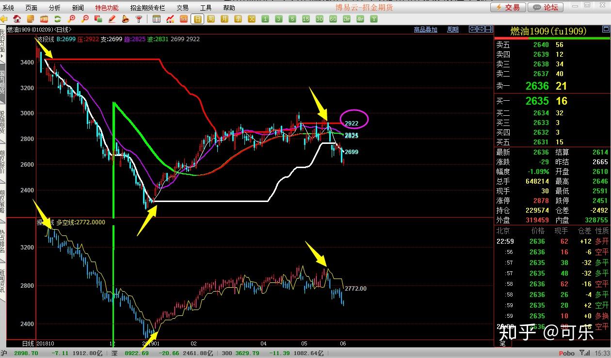 广东、浙江部分地区上调快递费