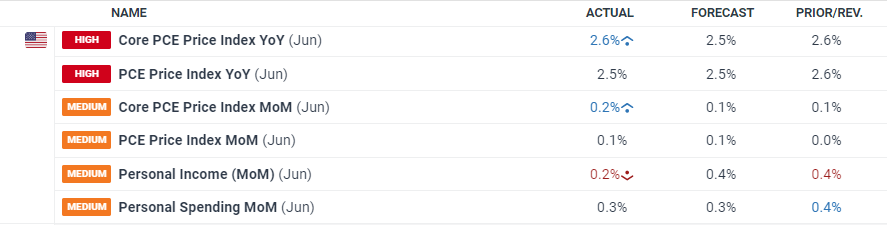 创意赋能高考 湛江四中2025高考助力视频暖心发布