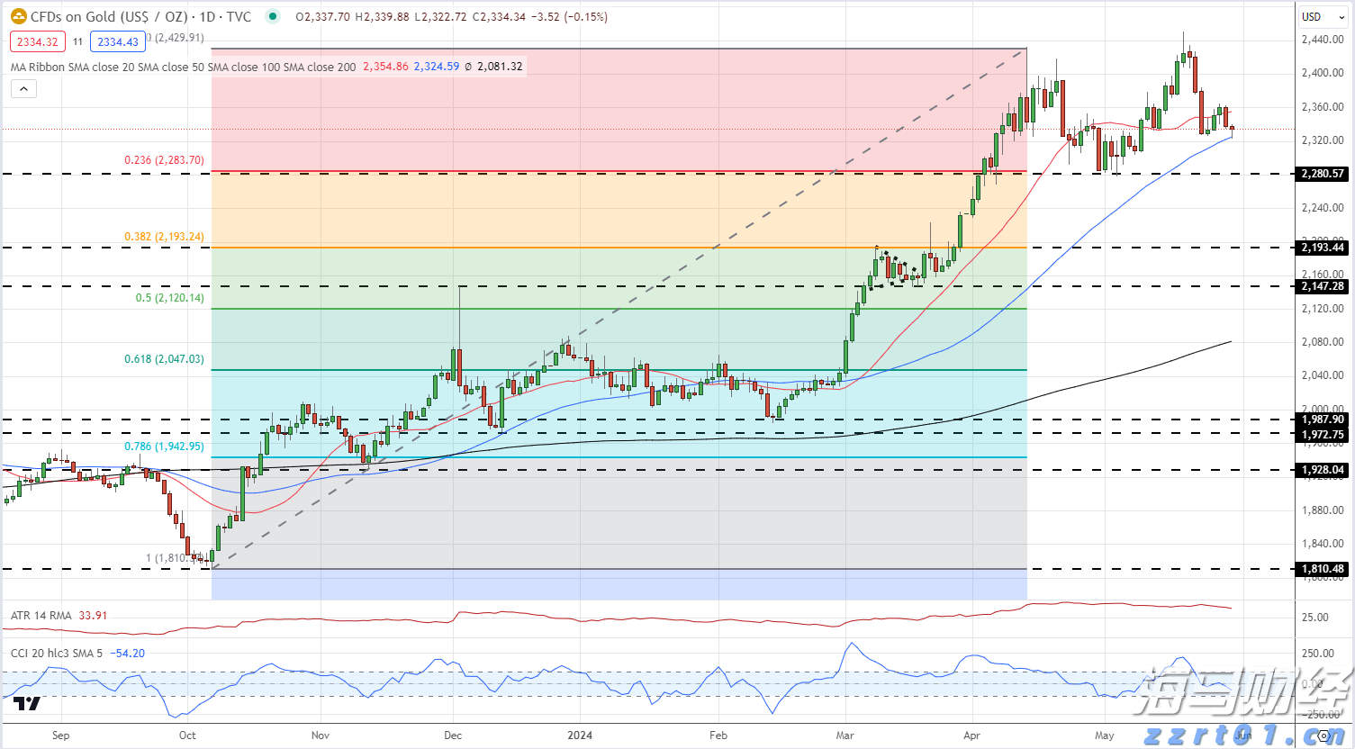 安徽工匠2021年度人物揭晓 这10人当选！（名单）