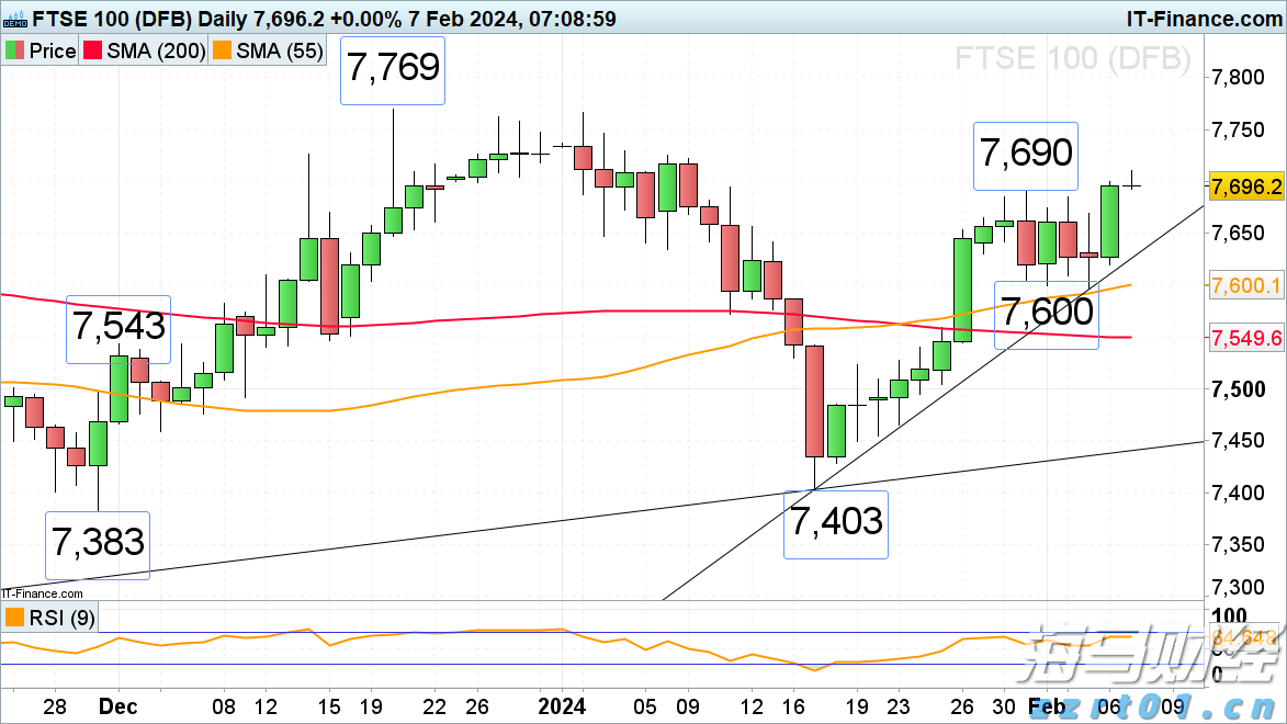 1—5月福建省对中亚五国出口同比增长6.82%