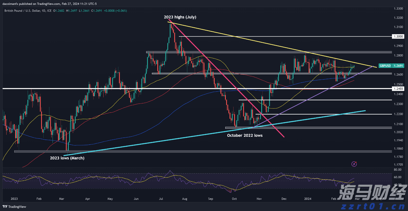 兴业银行助力首批科技创新债券发行