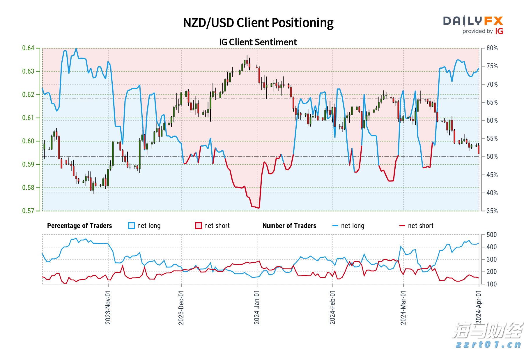 禁止涉毒艺人复出未剥夺其劳动权