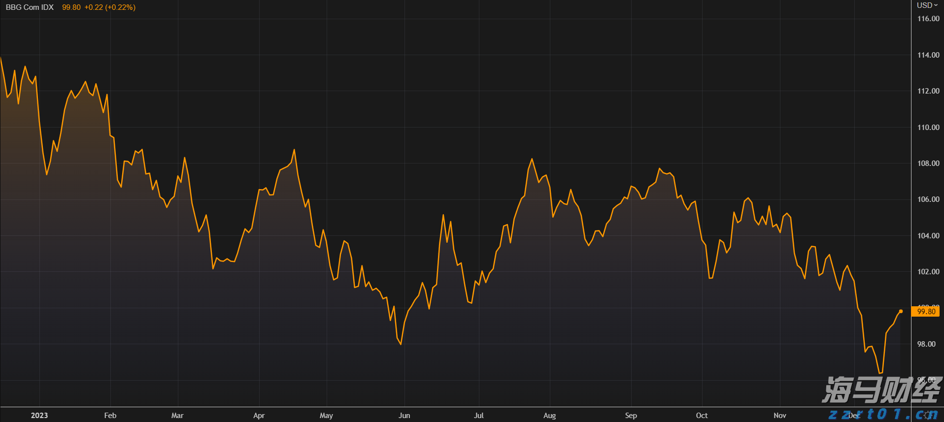 欧央行执委Cipollone：当前经济面临“复杂信号” 降息决策需更明确指引