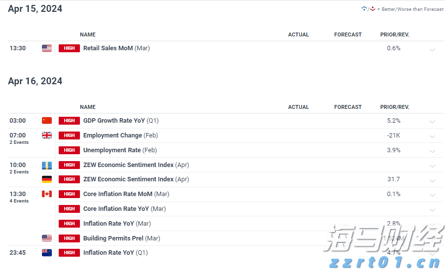 紧急医疗支援2位海外受伤客户，中国平安密切推进美国黄石交通事故急难救援