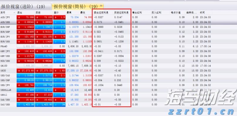 野村Q2投资布局聚焦AI及高波动性股票,重仓特斯拉期权