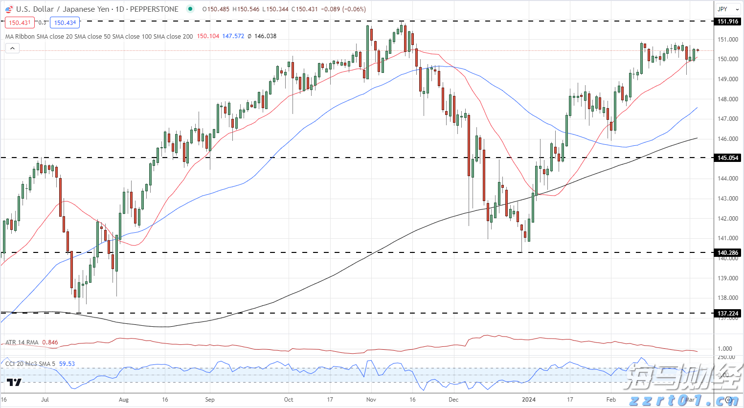 避暑康养双线发力,张家口冷凉资源催热多元业态