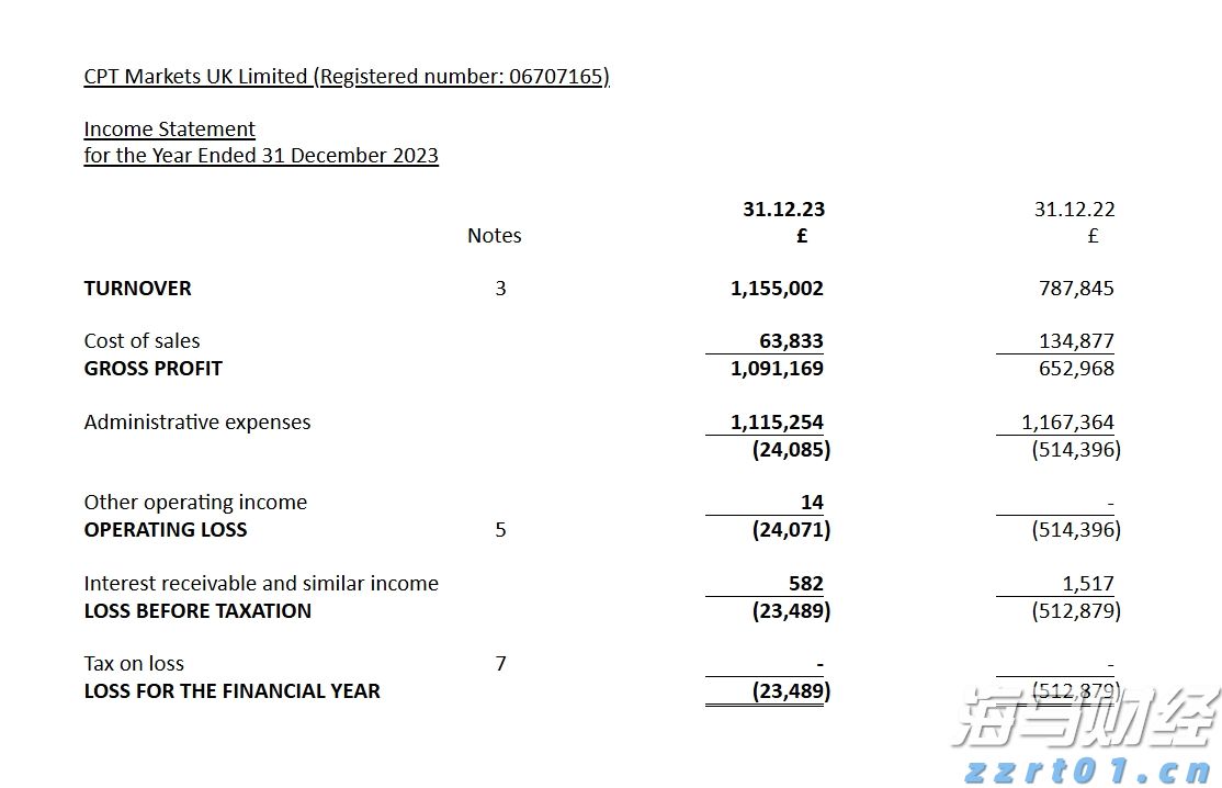 2021年度合肥市“专精特新”中小企业申报启动