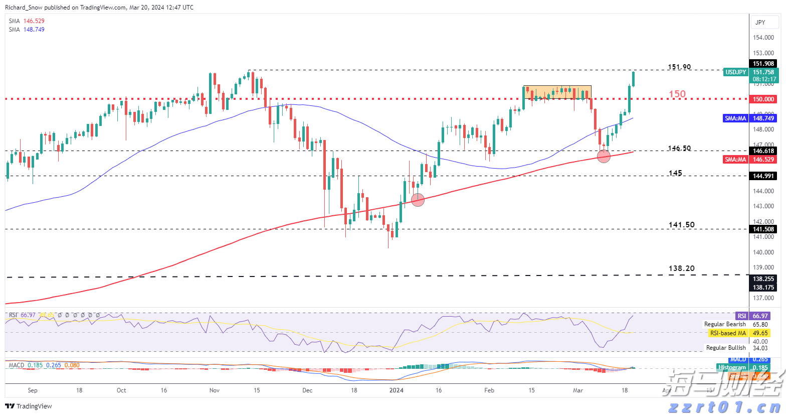 注意!17日12时起,琼州海峡客滚运输全线停运!