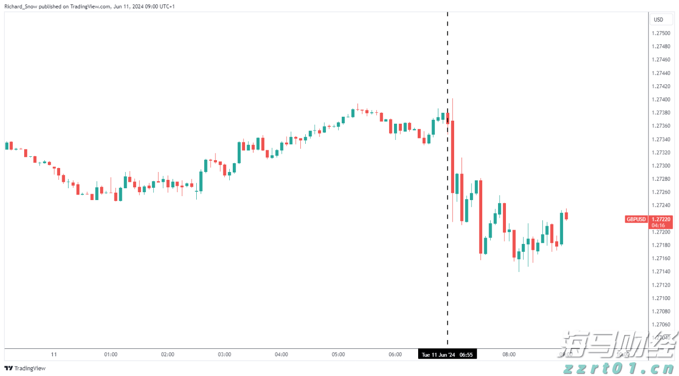 外卖吃完发现全是蛆，恶心呕吐一整夜！判了：赔1000元