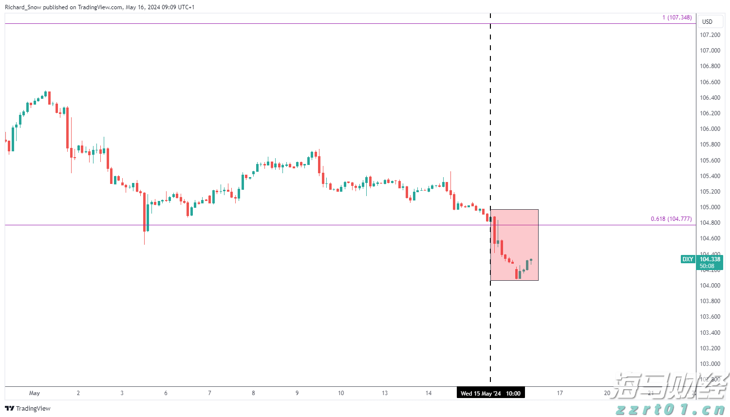 港股午评|恒生指数早盘下跌1.19%，中资券商板块逆市上涨