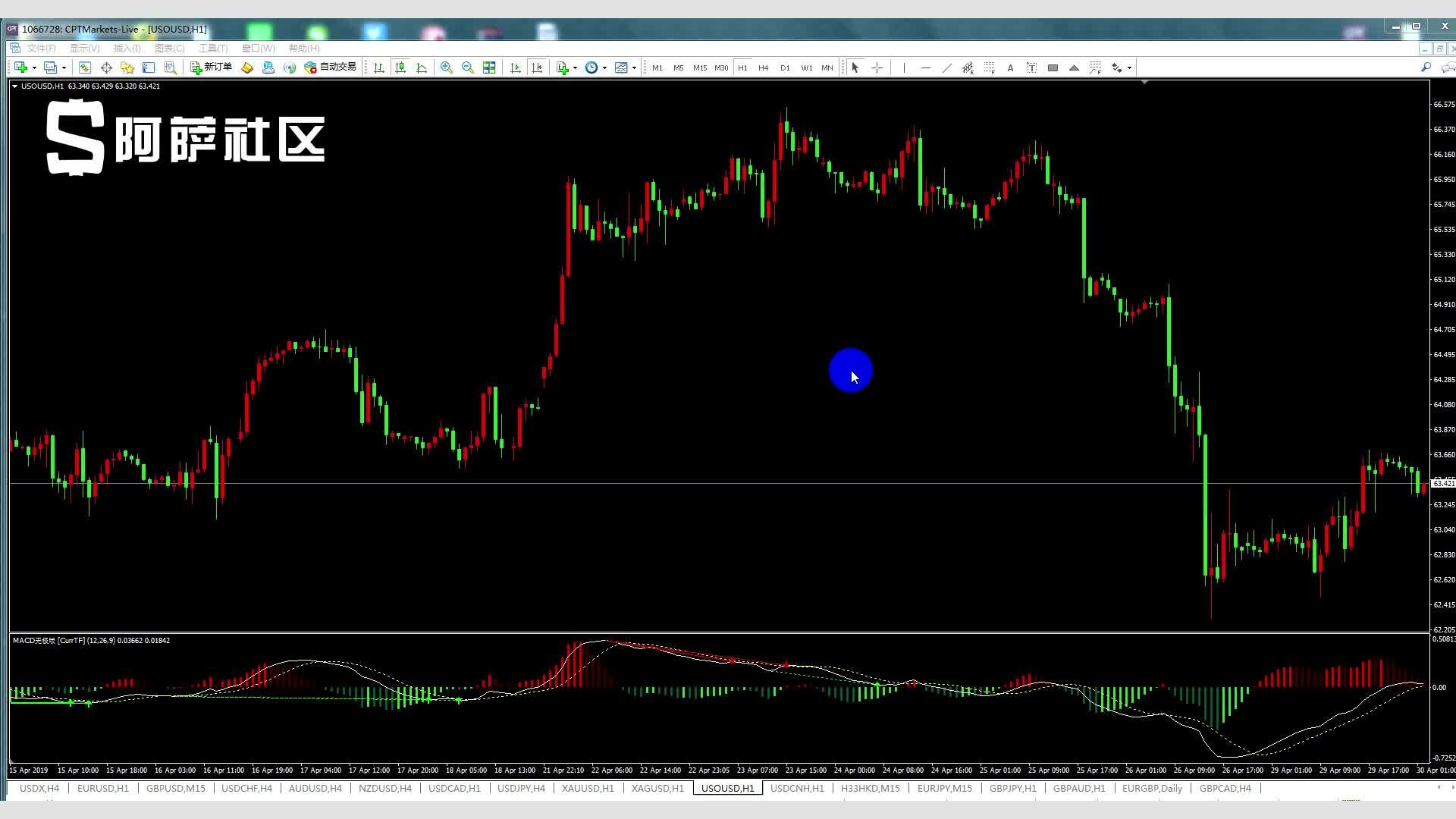 公募基金最新十大重仓股分析:前三大重仓股均被减持,银行和券商股获增持