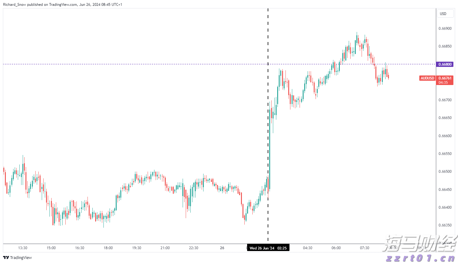特朗普称将很快与普京通话