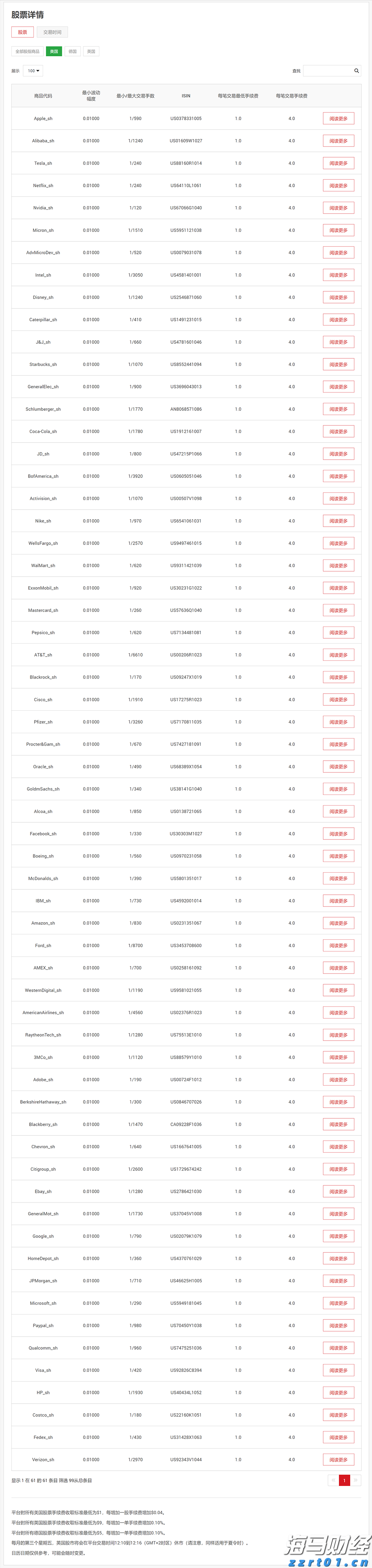 省基层精神科临床诊疗能力提升项目第三季度培训班在梅举办