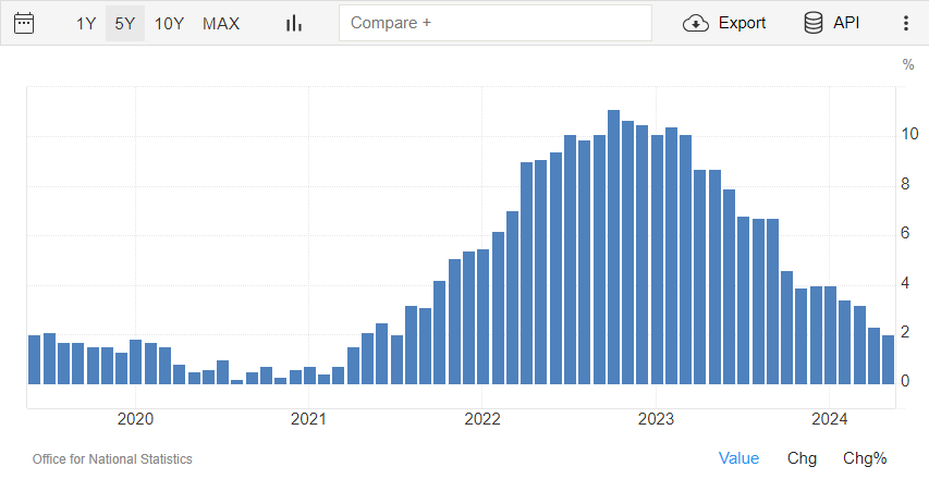 香港金管局：观察美联储未来的减息步伐 香港利率环境或有变动