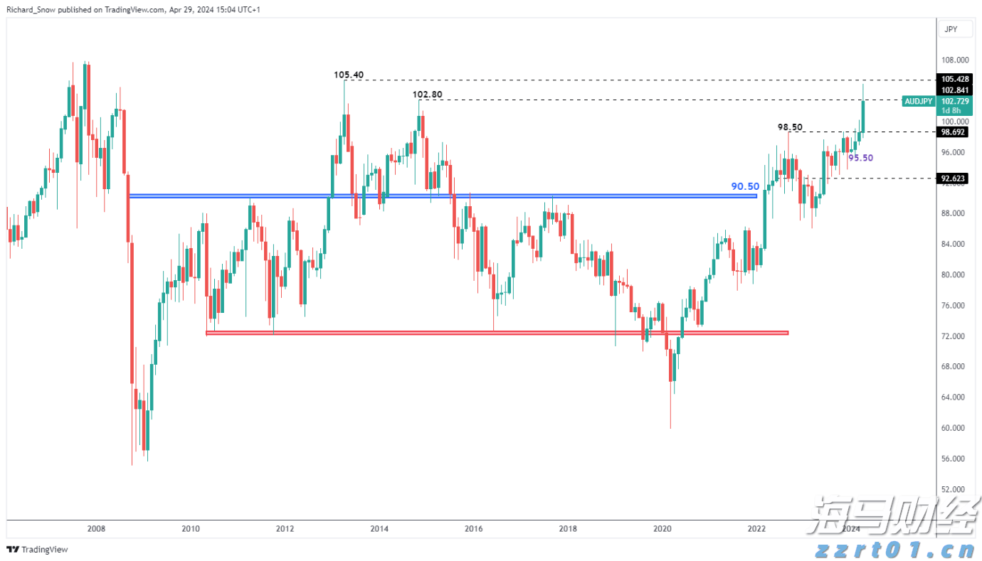 “草木藏古韵 染蛋绘端午”端午主题活动举行
