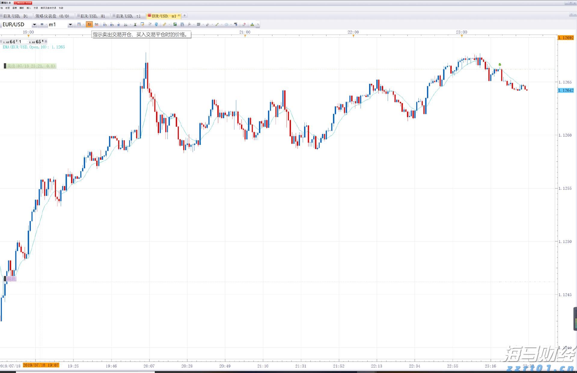 市工业和信息化局党组书记、局长陈晓东：锚定高质量发展 以实干开启新篇章