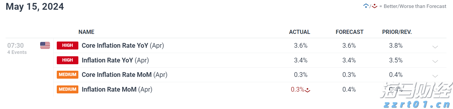 港南区香江龙舟赛激情开赛