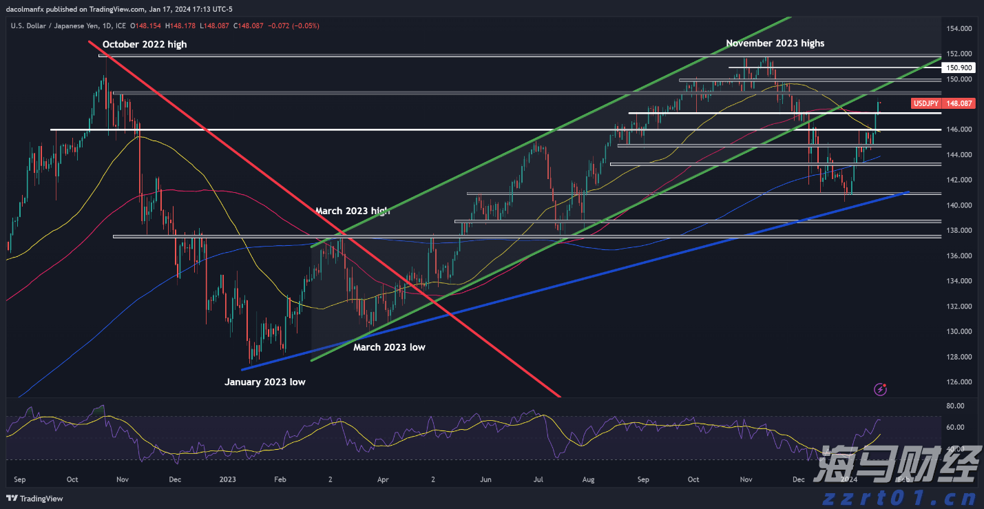 万山区雷雨大风预警信号解除