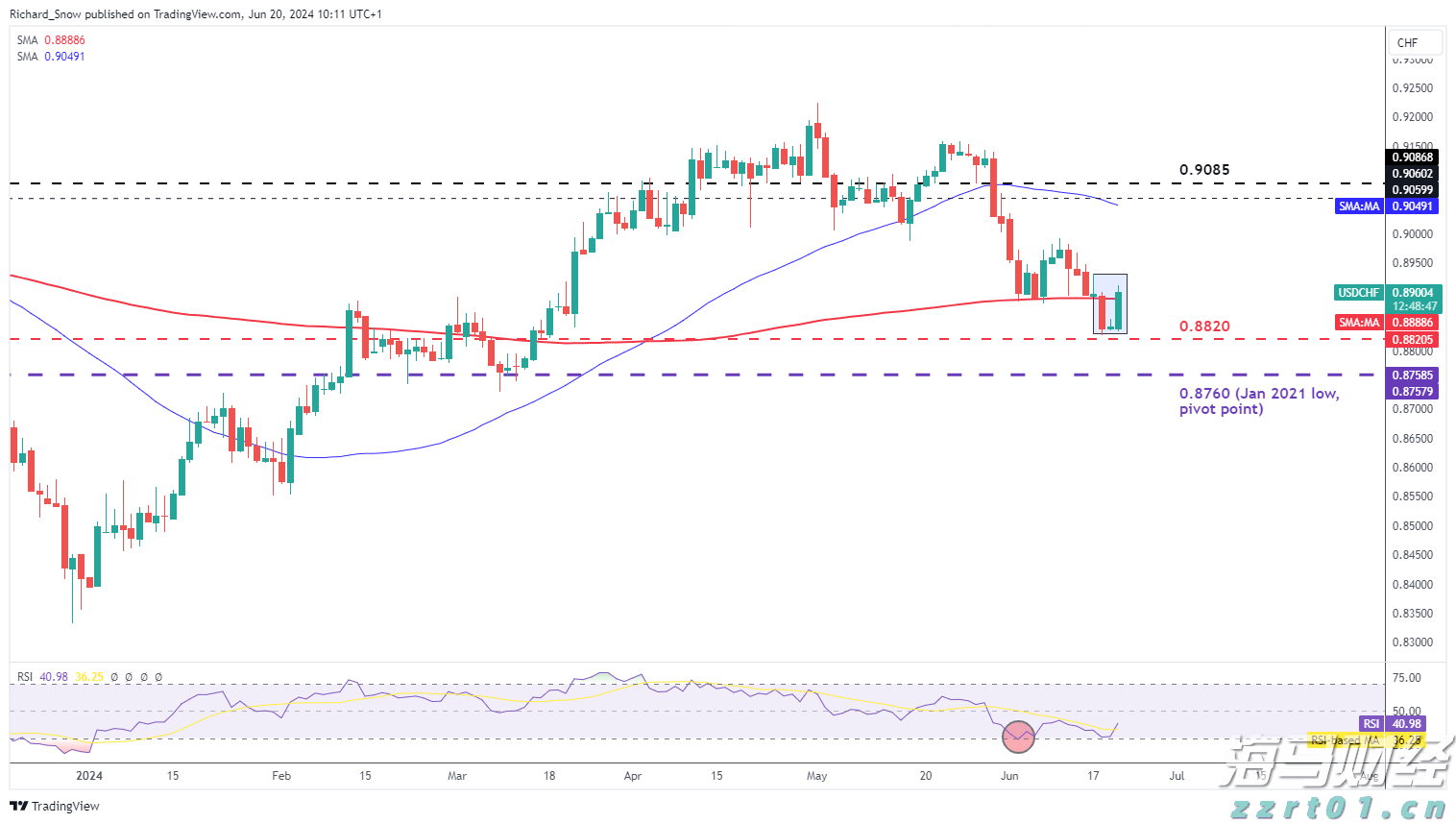 广湛高铁佛山站主站房主体结构完工