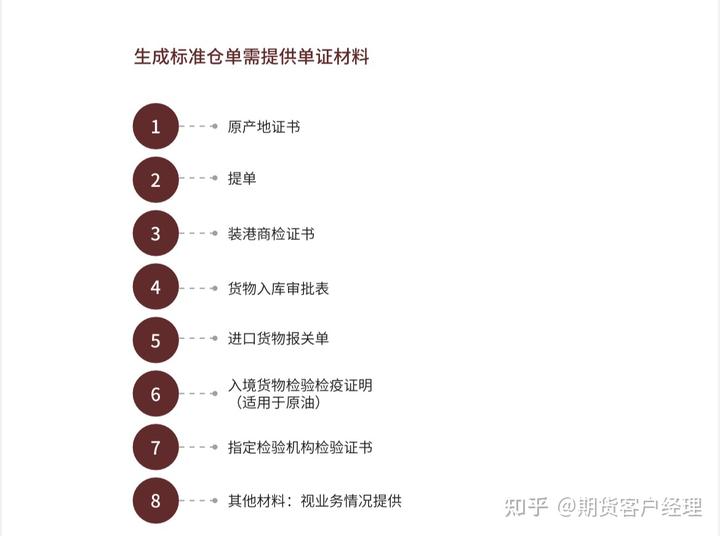 恒指牛熊街货比(70:30)︱8月15日