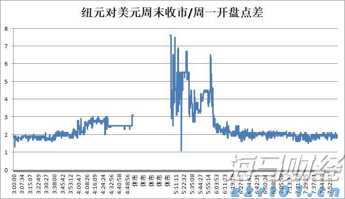 我市设施农业权属登记实现全域覆盖办理