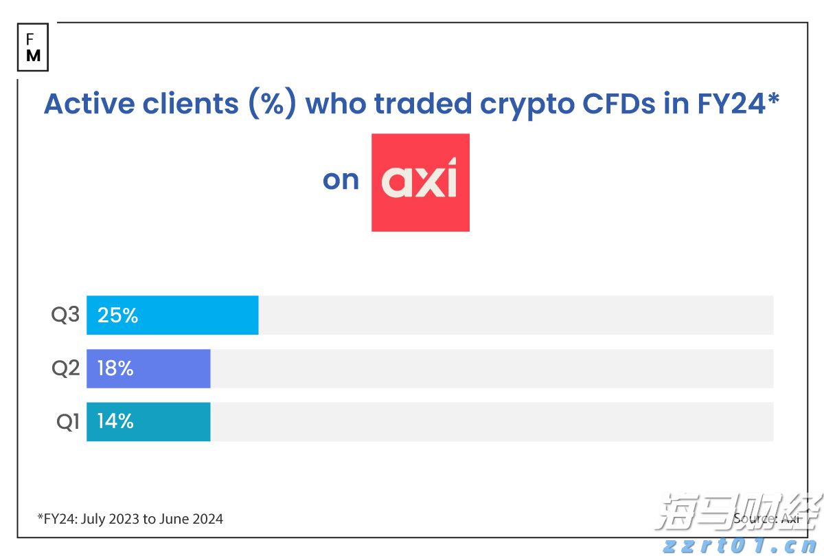 我市举办婴幼儿照护服务技能大赛
