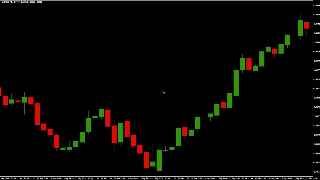 利好因素不断累积 公募乐观看待A股后市行情